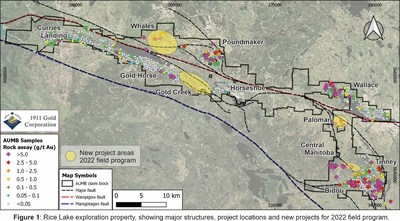Figure 1: Rice Lake exploration property, showing major structures, projext locations and new projects for 2022 field program. (CNW Group/1911 Gold Corporation)