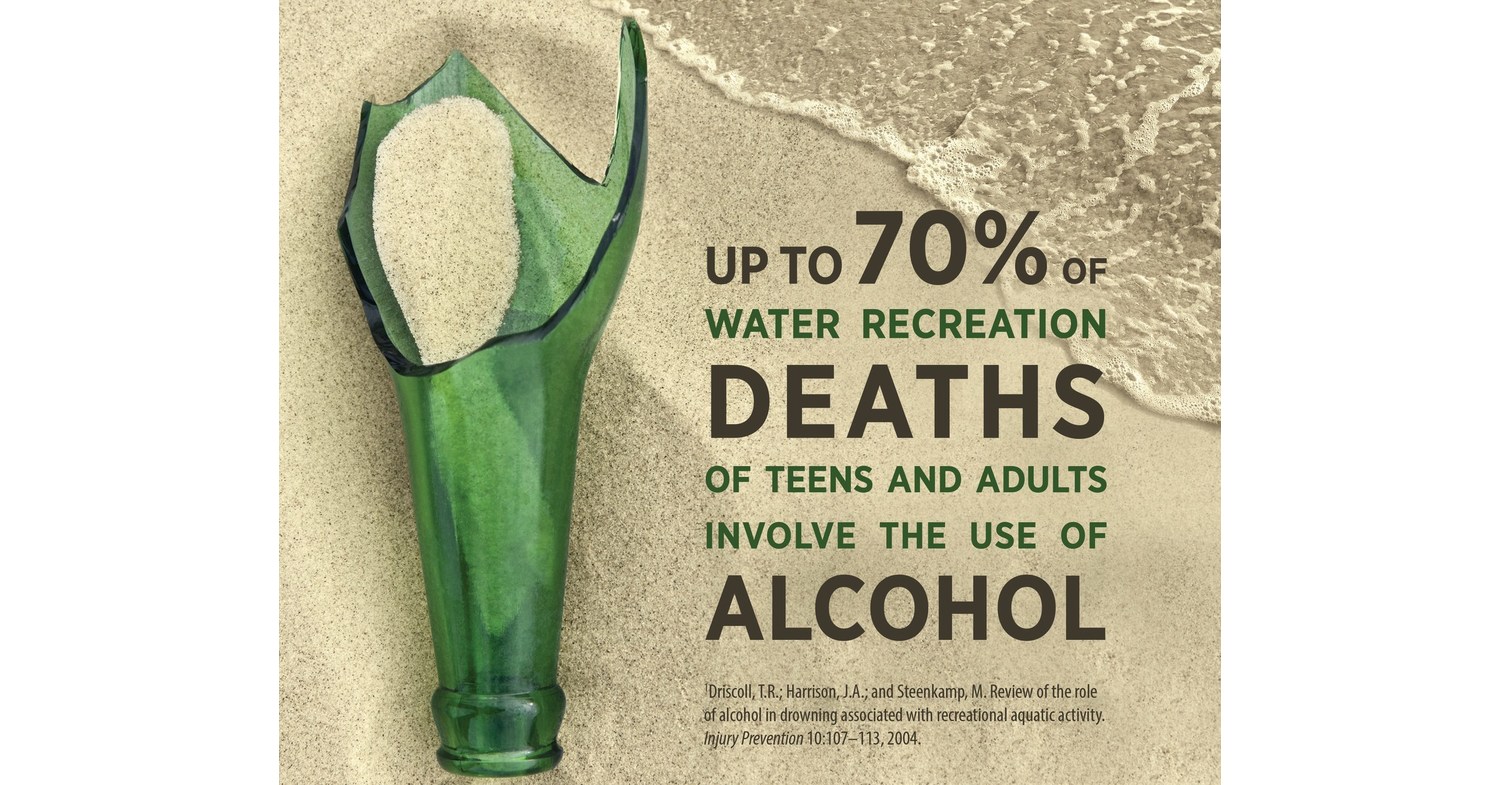NIAAA: Risky Drinking Can Put a Chill on Your Summer Fun