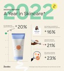 Zocdoc Reports: A Year in Skincare