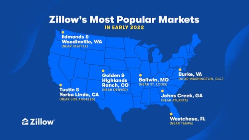 Zillow's Most Popular Markets in Early 2022
