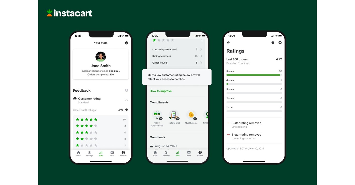 INSTACART INTRODUCES REIMAGINED RATINGS SYSTEM AND MORE FEATURES FOR  SHOPPERS