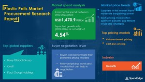 Plastic Pails Procurement - Sourcing and Intelligence Report on Price Trends, Spend &amp; Growth Analysis| SpendEdge