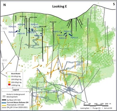 Figure 2: Plomosas Mine – Planned Underground Infill Drilling (CNW Group/GR Silver Mining Ltd.)