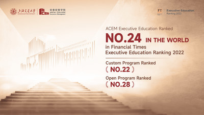 ACEM Ranked 24th in the World in FT Executive Education Ranking 2022