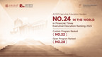 ACEM Ranked 24th in the World in FT Executive Education Ranking...