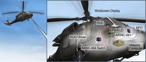 The U.S. Army Selects Intellisense Systems, Inc. for a Phase II SBIR Award for Secure Display Data Transfer Technology