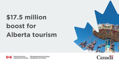 Government of Canada makes major investments in Edmonton summer festival and in tourism experiences across Alberta (CNW Group/Prairies Economic Development Canada)