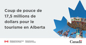 Le gouvernement du Canada réalise des investissements majeurs dans le festival d'été d'Edmonton et dans des expériences touristiques partout en Alberta