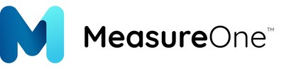 MeasureOne, the leading consumer-permissioned data company