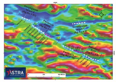 Figure 4: Magnetics map with location of RC drill holes (white dots and traces) at the Paciencia Vein System and the two geophysical targets. Dashed thick lines represent projected veins (purple = mineralized shoots) discovered at depth with Phase I drill program. Ag:Au calculated ratio is detailed for every vein segment. (CNW Group/Astra Exploration Limited)