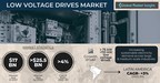 Low Voltage Drives Market revenue to cross USD 25.5 Bn by 2030: Global Market Insights Inc.