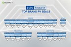Growatt sets a new record with 19 'Top Brand PV Inverter' seals awarded by EUPD Research
