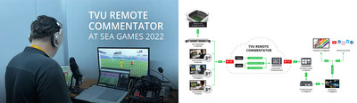 The Commentator of Mediacorp was using TVU Remote Commentator in IBC of SEA Games 2022 in Hanoi, Vietnam