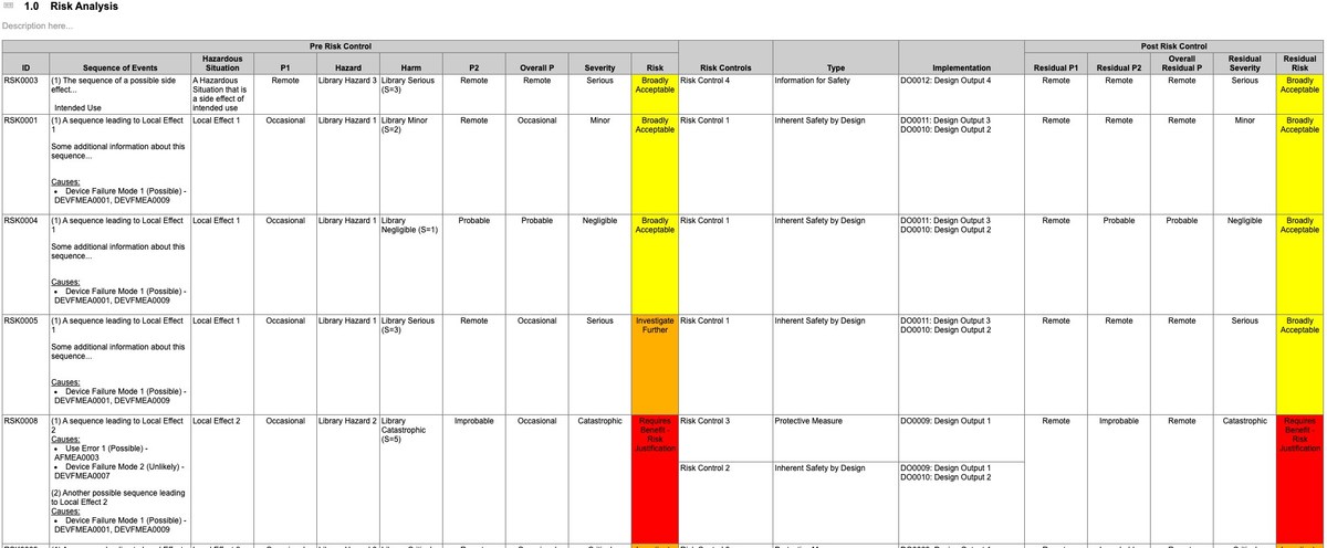 Cognition Corporation Delivers Industry-Leading Risk Functionality With New Risk Module For Cockpit Enterprise - Vimarsana News