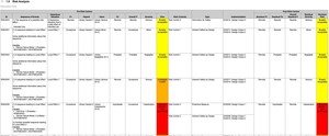 Cognition Corporation Delivers Industry-Leading Risk Functionality With New Risk Module For Cockpit Enterprise