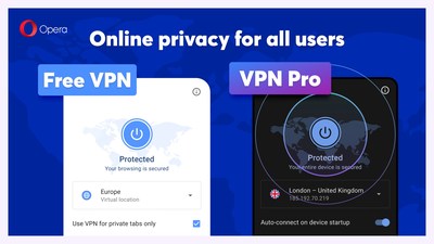 Privacy for all users