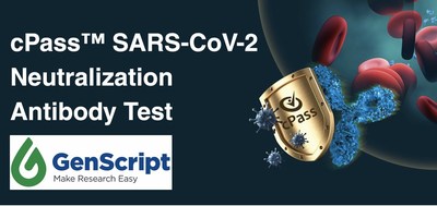 GenScript's cPass SARS-CoV-2 neutralizing antibody detection kit measures a relative concentration of neutralizing antibodies (NAbs) in patients recovering from COVID-19