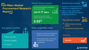 Oil Filters Sourcing and Procurement Market expects an incremental spend of USD 0.77 billion by 2026 | 1,200+ Sourcing and Procurement Report | SpendEdge