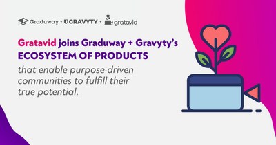 Gratavid joins Graduway + Gravyty's ecosystem of products that enable purpose-driven communities to fulfill their true potential.