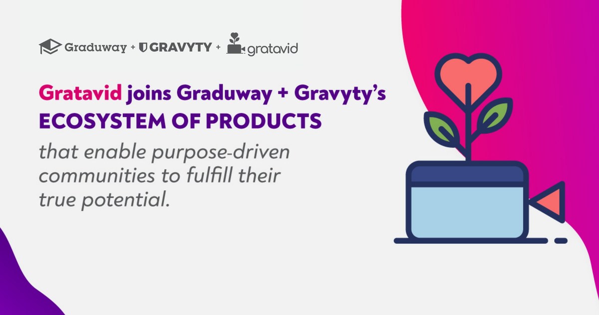 Gratavid joins Graduway + Gravyty's ecosystem of products that enable purpose-driven communities to fulfill their true potential - Vimarsana News