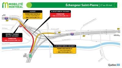 changeur Saint-Pierre (A20 / R138), fin de semaine du 27 mai (Groupe CNW/Ministre des Transports)