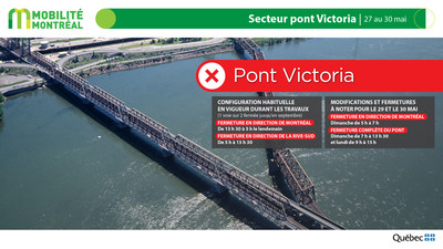 Pont Victoria, fin de semaine du 27 mai (Groupe CNW/Ministère des Transports)