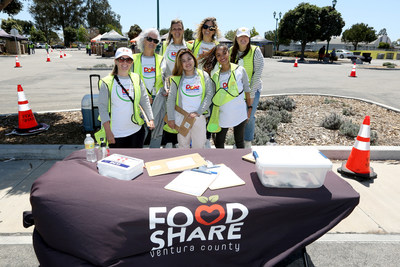 Donations Help Feeding America® Food Banks in LA County