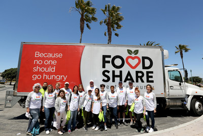 Donations Help Feeding America® Food Banks in LA County