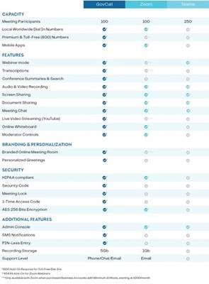 HS GovTech Strong Q2 Sales Bolstered by Innovative Technology (CNW Group/HS GovTech Solutions Inc.)