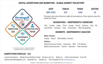 New Study from StrategyR Highlights a $860.8 Billion Global Market for Digital Advertising and Marketing by 2026