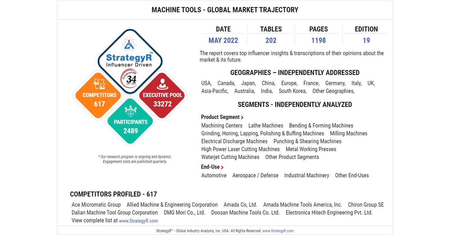 New Analysis from Global Industry Analysts Reveals Steady Growth for Machine Tools, with the Market to Reach $98.3 Billion Worldwide by 2026