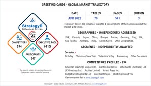 Global Greeting Cards Market Projected to Shrink to $13.6 Billion by 2026