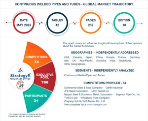 New Analysis from Global Industry Analysts Reveals Steady Growth for Continuous Welded Pipes and Tubes, with the Market to Reach 23.8 Million Tons Worldwide by 2026