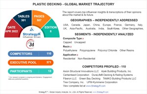 Global Industry Analysts Predicts the World Plastic Decking Market to Reach $5.4 Billion by 2026