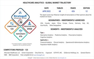 A $88 Billion Global Opportunity for Healthcare Analytics by 2026 - New Research from StrategyR