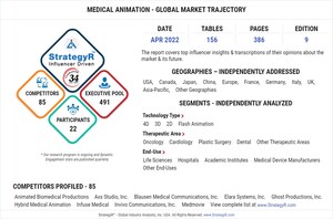 Valued to be $660.3 Million by 2026, Medical Animation Slated for Robust Growth Worldwide