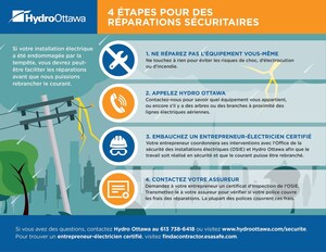 Message d'intérêt public - Hydro Ottawa a rétabli le courant pour 90 pour cent des clients touchés par la tempête - MISE À JOUR DE 15 H