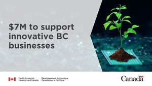 Government of Canada invests in innovative B.C. businesses to support their growth and create jobs