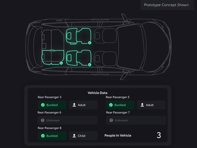 El concepto "Cabin Awareness" de Toyota Connected utiliza nuevas tecnologías para detectar ocupantes