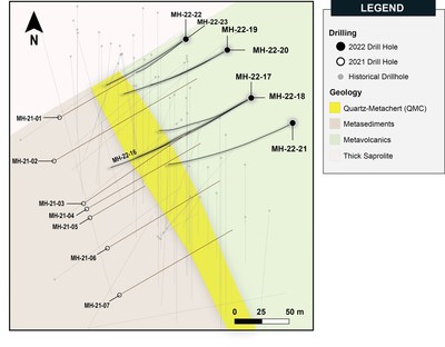 Figure 1. Drilling Plan Map of Phase Two Drilling at Mazoa Hill with cross-section locations (CNW Group/Golden Shield Resources)