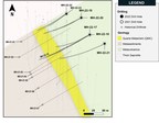 GOLDEN SHIELD DRILLS EXTENSIONS OF MAZOA HILL WITH 7.58 g/t gold OVER 31 metres and 4.95 G/t GOLD over 10 Metres