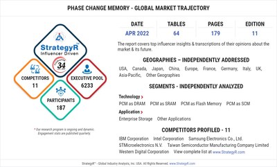 Valued to be $3.9 Billion by 2026, Phase Change Memory Slated for Robust Growth Worldwide