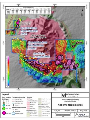 MONUMENTAL MINERALS CORP. FINALIZES PLANS FOR FOLLOW UP WORK AT THE JEMI HEAVY RARE EARTH PROJECT, MEXICO