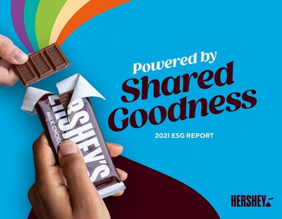 Hershey's 2021 ESG Report shares progress and new goals across its social and environmental priorities to further its impact