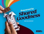 The Hershey Company Releases its 2021 ESG Report