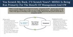 Prescience Point Capital Management Releases Presentation Detailing Board And Management Failures at MiMedx Group