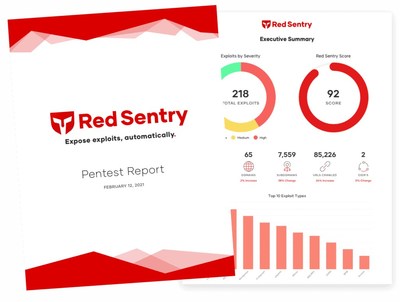 Red Sentry keeping Bank Shot's customers protected 24/7