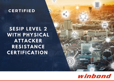 Winbond TrustME® W77Q Secure Flash Obtains SESIP Level 2 with Physical Attacker Resistance Certification