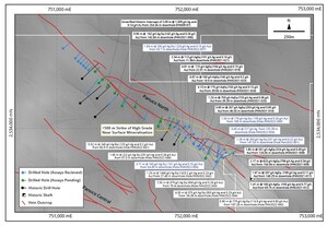 Zacatecas Silver Reports Multiple Near Surface Silver Intercepts in Previously Untested Area of Panuco North Including 1.83 m at 235 g/t Ag Eq (224 g/t Ag and 0.15 g/t Au) in Hole PAN2022-057