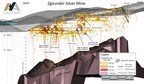 Aya Gold &amp; Silver: Step-Out Drilling Extends Eastern and Central Mineralization at Zgounder